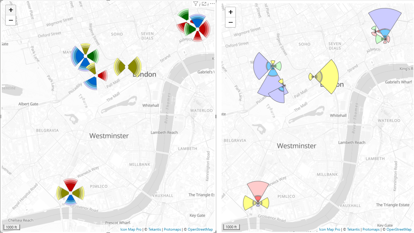More complicated examples